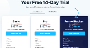 clickfunnels vs leadpages